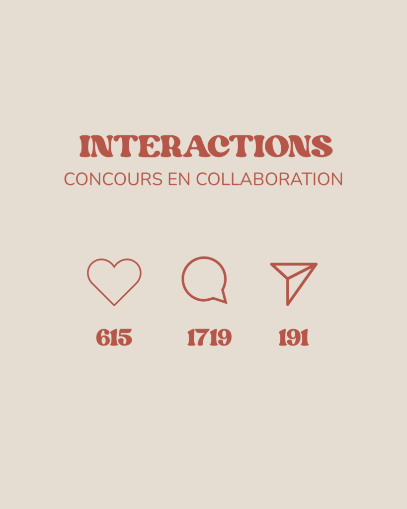 Interactions