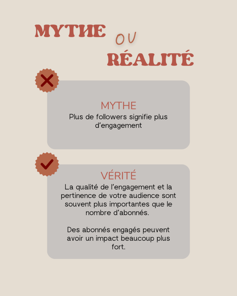 Mythe ou réalité